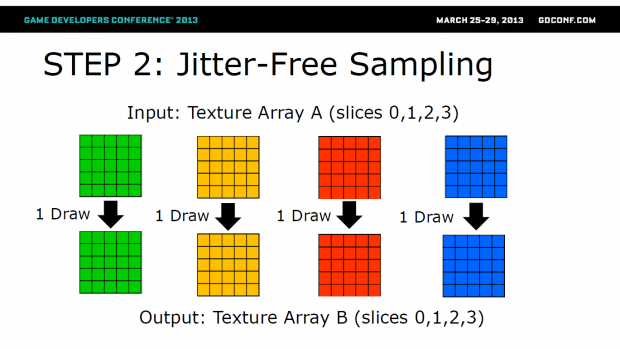 ... befreit sie mit mehreren Per-Sample-Berechnungen vom Flackern. (Bild: Nvidia)