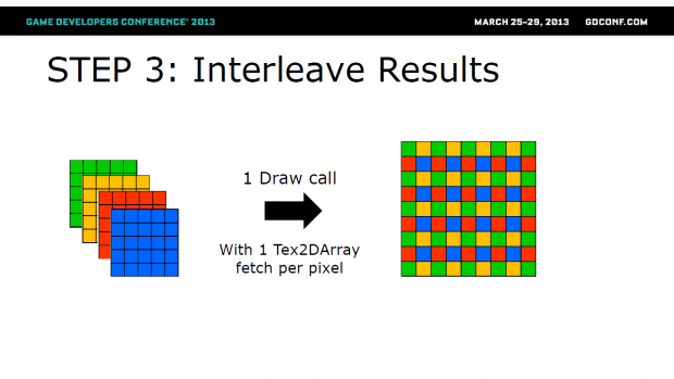Danach werden die Pattern wieder durchmischt und zusammengefügt. (Bild: Nvidia)