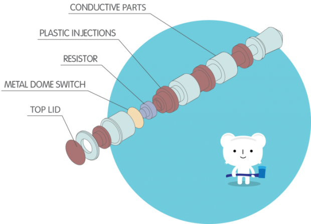 Eine schematische Darstellung des Pressy (Bild: Nimrod Back)