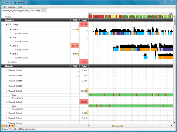 Der CPU-Profiler dient der Optimierung von Apps aus Prozessorsicht. (Bild: Nvidia)