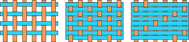 Verschiedene Webmuster von Stoffen als 3D-Modell