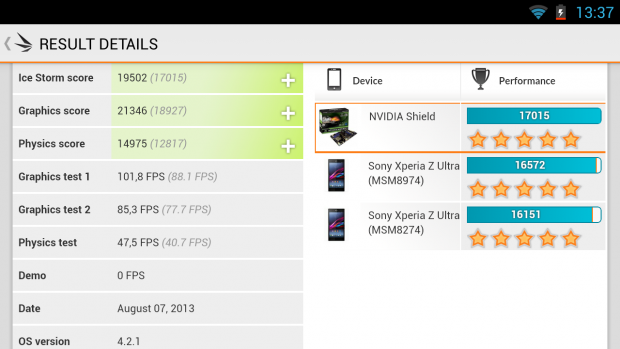 Das Resultat von Ice Storm (Screenshot: Golem.de)