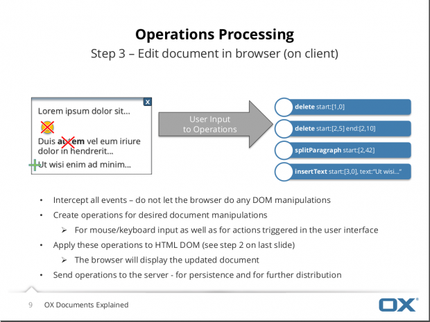 Änderungen werden dann registriert,... (Bild: Open-Xchange)
