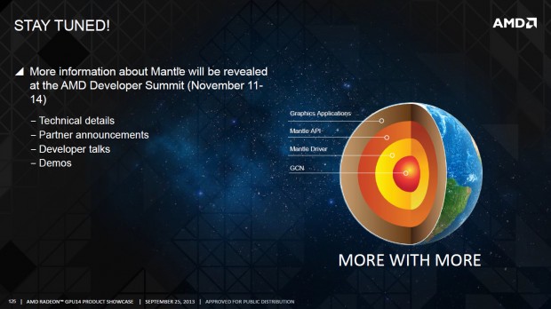 Auf der Developer Summit im November 2013 soll es neue Informationen zur Schnittstelle geben. (Bild: AMD)