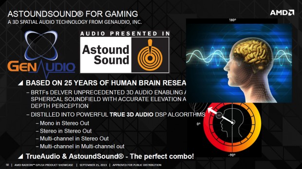 Trueaudio auf dem GPU14 Techday (Bild: AMD)