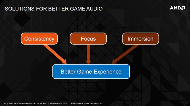 Trueaudio auf dem GPU14 Techday (Bild: AMD)