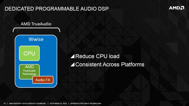 Trueaudio auf dem GPU14 Techday (Bild: AMD)