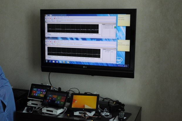 Die Testsysteme, links Clover Trail, rechts Bay Trail