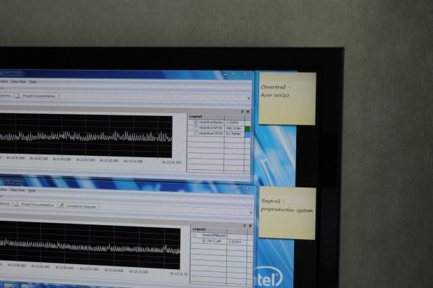 Maximal 2,8 Watt beim Abspielen eines Videos