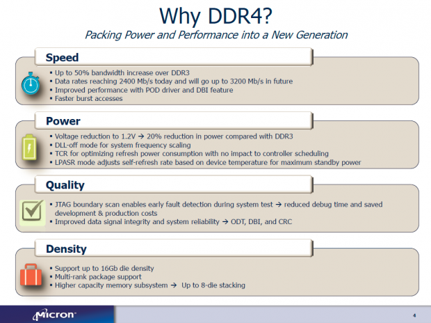 DDR4- bietet diverse Vorteile gegenüber DDR3-Speicher. (Bild: Intel)