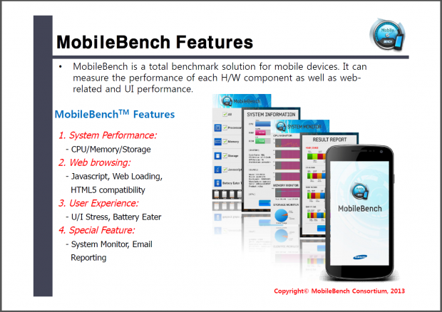 Funktionen des Mobilebench...