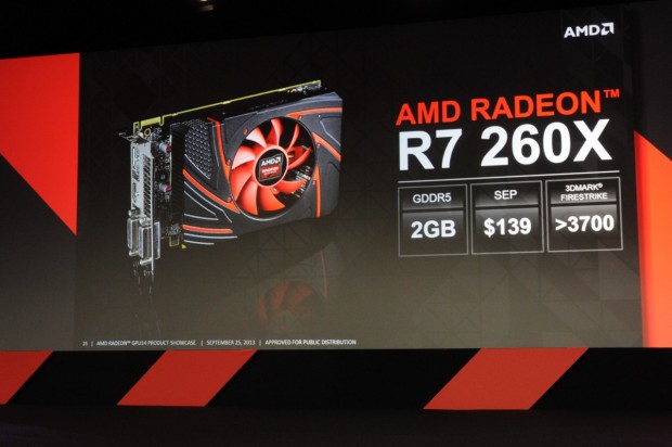 AMD stellt neue Radeon-Grafikkarten der Serien R7 und R9 vor.