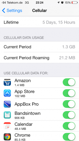 Roaming und Datennutzung in der Übersicht. Sortiert wird leider alphabetisch. (Screenshot: Golem.de)