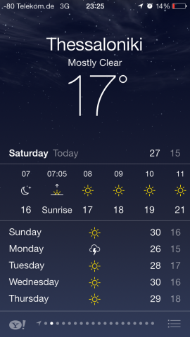 Besonders hübsch ist die neue Wetter-App. (Screenshot: Golem.de)