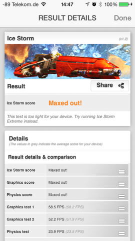 Maxed Out - der Test Ice Storm ist nicht anspruchsvoll genug für das iPhone 5. (Screenshot: Golem.de)