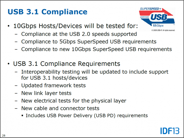 PD ist nicht zwingend Teil von USB 3.1, wird aber mitgetestet.