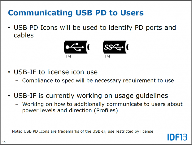 Das neue Logo für Stromversorgung per USB gibt es nur nach Zertifizierung.