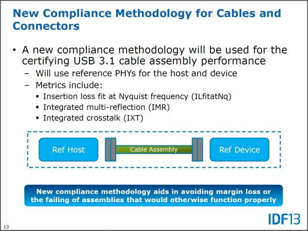 Kabel und Stecker sollen besser getestet werden.