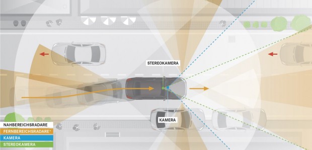 Schwierigkeiten bereiteten Ortsdurchfahren mit Fahrbahnverengungen und Gegenverkehr... (Bild: Daimler)