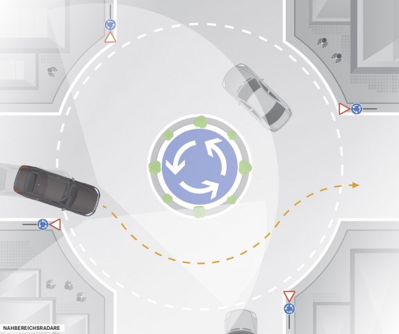 ... sowie Kreisel. (Bild: Daimler)