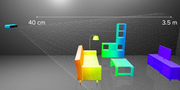 Die Reichweite des Sensors liegt zwischen 40 Zentimetern und 3,5 Metern. (Foto: Occipital)