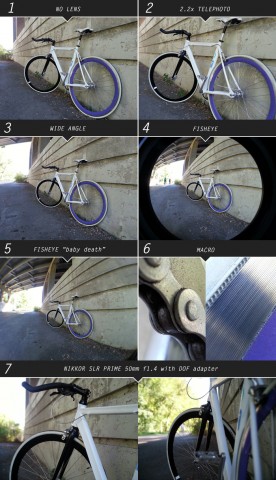Fotos mit dem Beastgrip (Bild: Kickstarter)