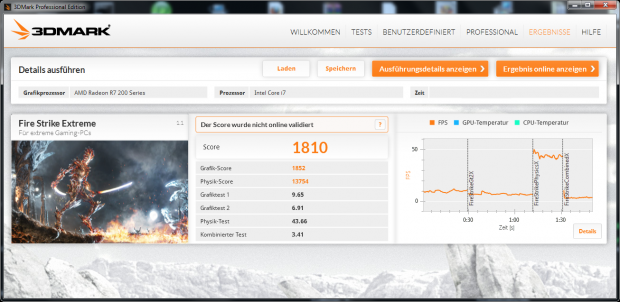 Einzelergebnisse des 3DMark Fire Strike Extreme f&uuml;r die R7 260X