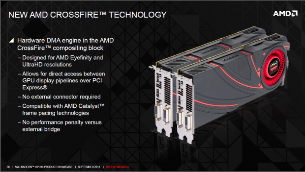 Folien: AMD