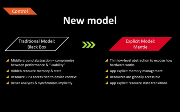 Mantle-Präsentation von Johan Andersson (Bild: AMD)