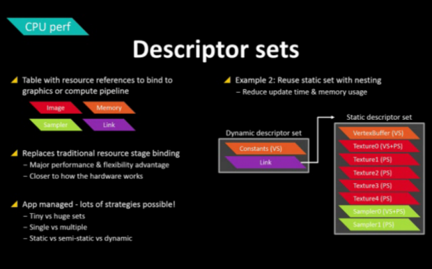 Mantle-Präsentation von Johan Andersson (Bild: AMD)
