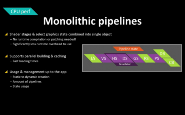 Mantle-Präsentation von Johan Andersson (Bild: AMD)