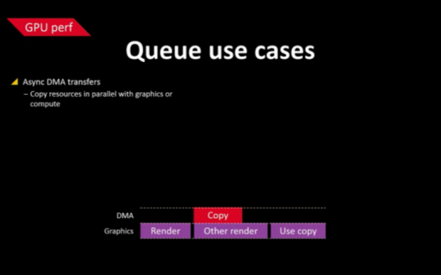 Mantle-Präsentation von Johan Andersson (Bild: AMD)