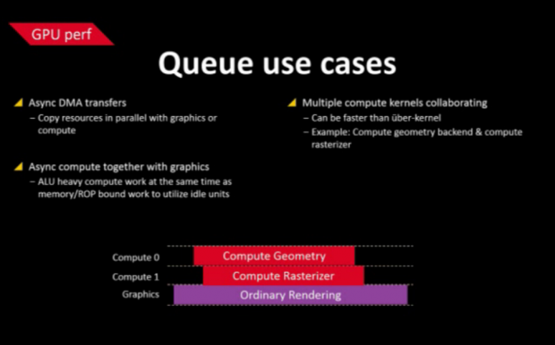 Mantle-Präsentation von Johan Andersson (Bild: AMD)