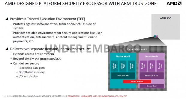 Mit im SoC sitzt ein ARM-Chip für Sicherheitsfunktionen. (Bild: AMD)