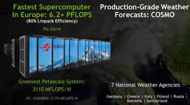 Nvidia kündigt die Tesla K40 an.