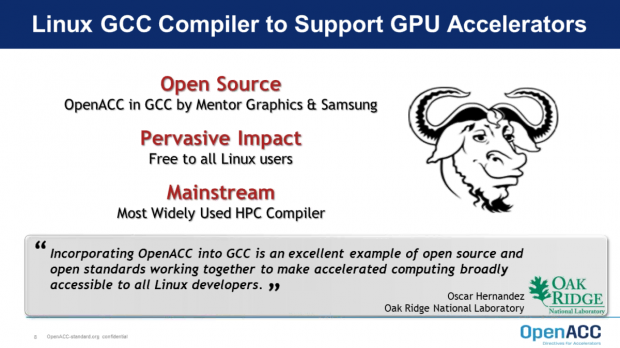 Nvidia kündigt die Tesla K40 an.