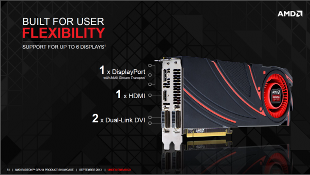 Neue Funktionen der Serie 290 und Architektur der Hawaii-GPU (Folien: AMD)