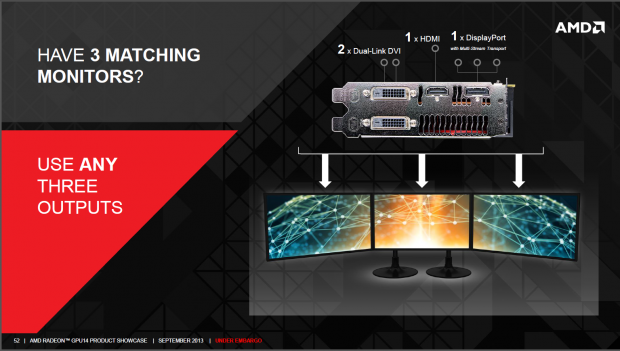Neue Funktionen der Serie 290 und Architektur der Hawaii-GPU (Folien: AMD)