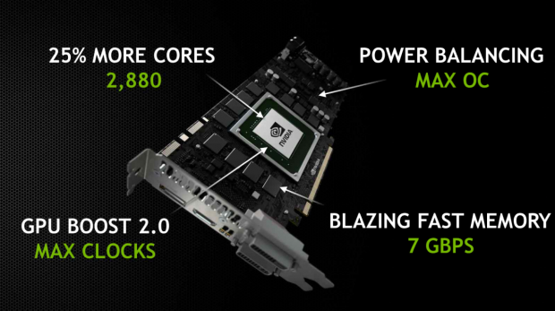 Power Balancing verteilt Stromlast zwischen den PCIe-Ports und dem Slot. (Folien: Nvidia)