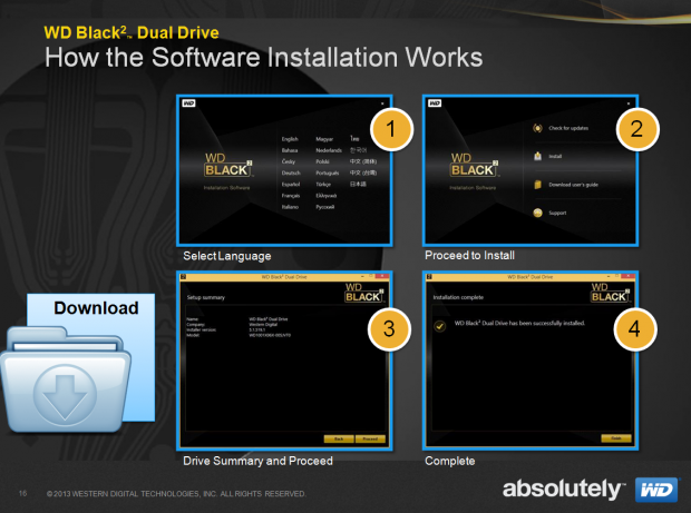 In vier Schritten wird die Windows-Software installiert.