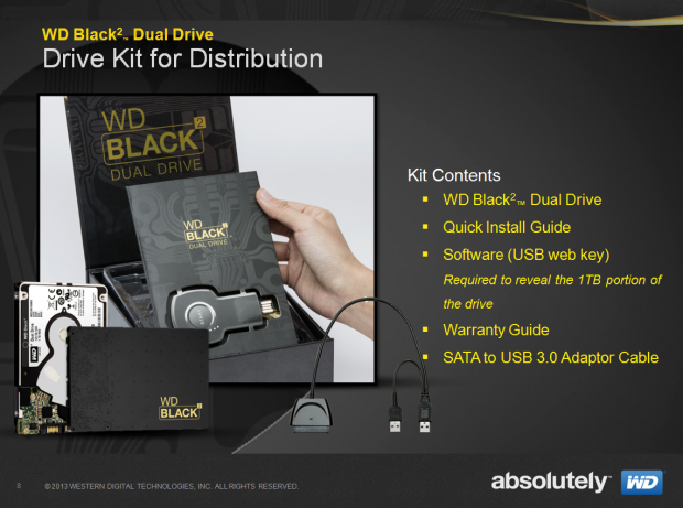 Der Lieferumfang der WD Black 2 (Bilder: WD)