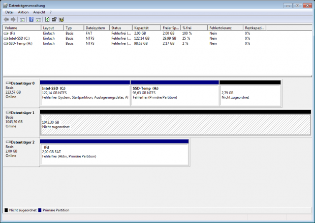 Löscht man die Partitionen, erscheinen die Kapazitäten von HDD und SSD wie ein Laufwerk.
