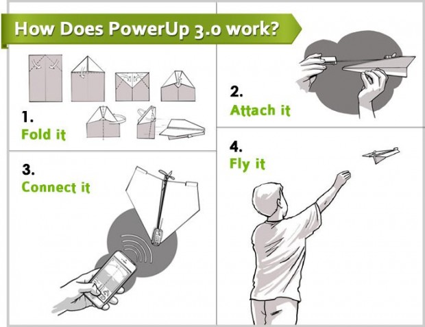 Falten, einsetzen - und los geht's! (Bild: Powerup Toys)