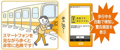 Durch die Display-Blockade sollen Unfälle im Straßenverkehr verhindert werden. (Bild: Docomo)