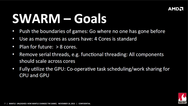 Oxide Games' Präsentation zur Nitrous-Engine und dem Mantle-API (Bild: AMD)