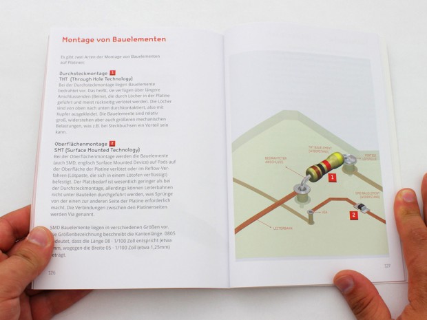 Selbst über die Montage von Bauelementen auf Leiterplatinen gibt es ein Kapitel.