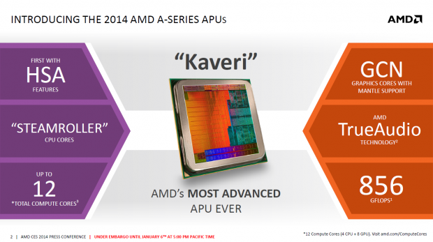 AMD zählt die CPU-Integer- und die GCN-Kerne zusammen, diese werden als Compute Cores bezeichnet. (Bild: AMD)