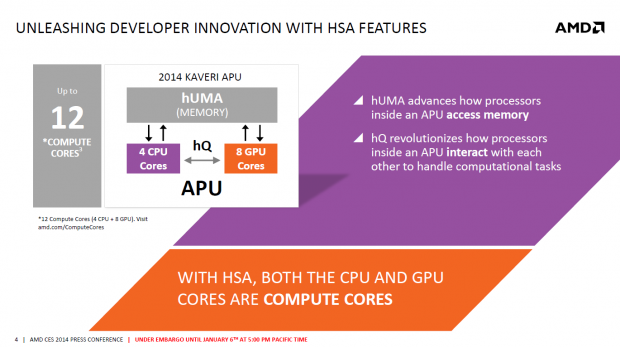 Dank HSA können CPU und GPU durchgehend parallel rechnen. (Bild: AMD)