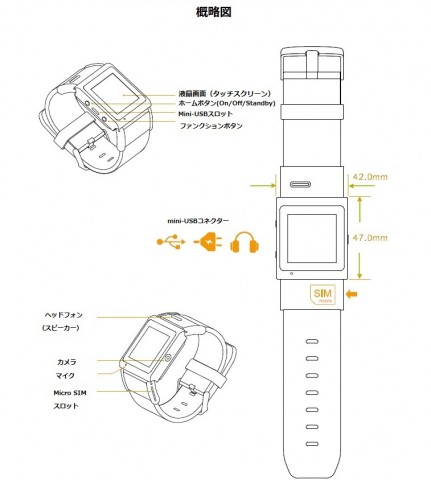 Die EC309 in der schematischen Darstellung (Bild: Ares)
