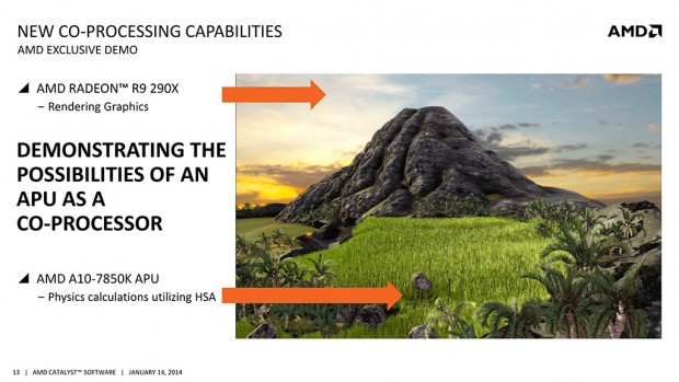 Künftig möchte AMD die dedizierte GPU per Mantle das Rendering übernehmen lassen, während die integrierte via HSA die Physik berechnet. (Bild: 4Gamer/AMD)